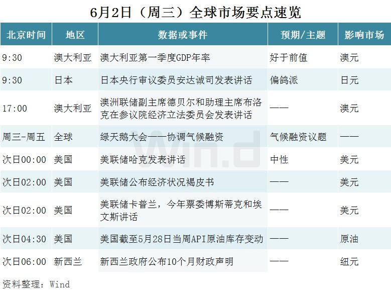 是的，美国队长4已经确认引进。具体时间等待官方宣布，可以关注相关资讯以获取最新消息。