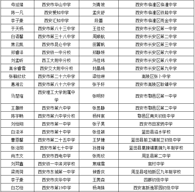 关于迪丽热巴和陈飞宇是否亲笑场的问题，目前没有明确的证据或公开报道表明他们之间有这样的互动。因此，无法确定是否存在这样的情况。，建议以官方消息或可靠的新闻来源为准，避免传播不实信息。同时，明星的私人生活应该得到尊重，不要过度猜测或推测他们的行为。