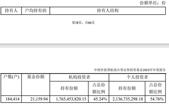 剪映产品负责人变动