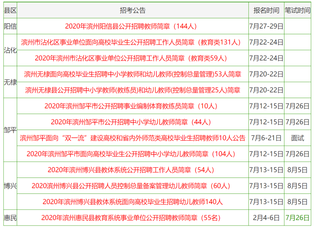 正版资料使用方法