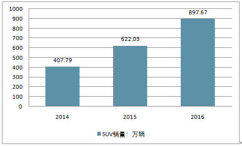 2025全年免费资料