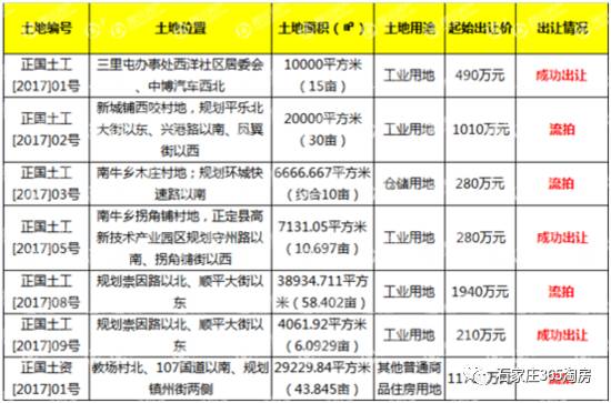 澳门今晚开奖