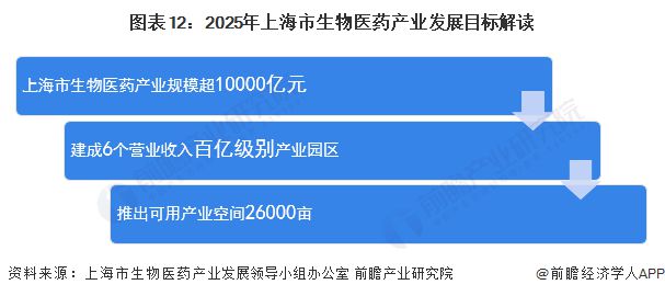 新澳2025天天正版资料大全