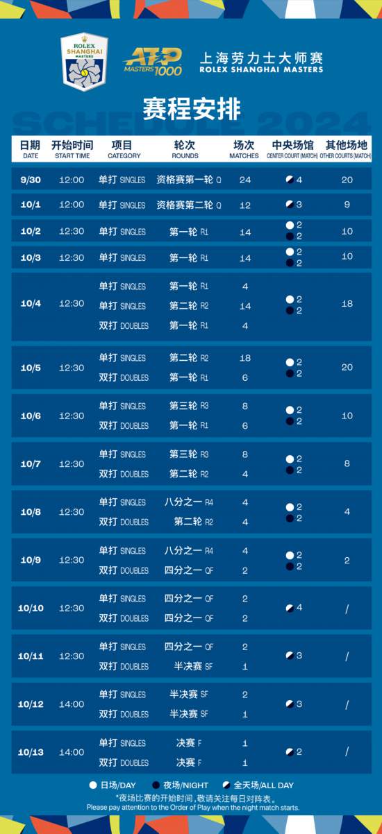 新澳门2025今晚开码公开