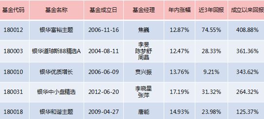 2025澳门天天开好彩精准24码