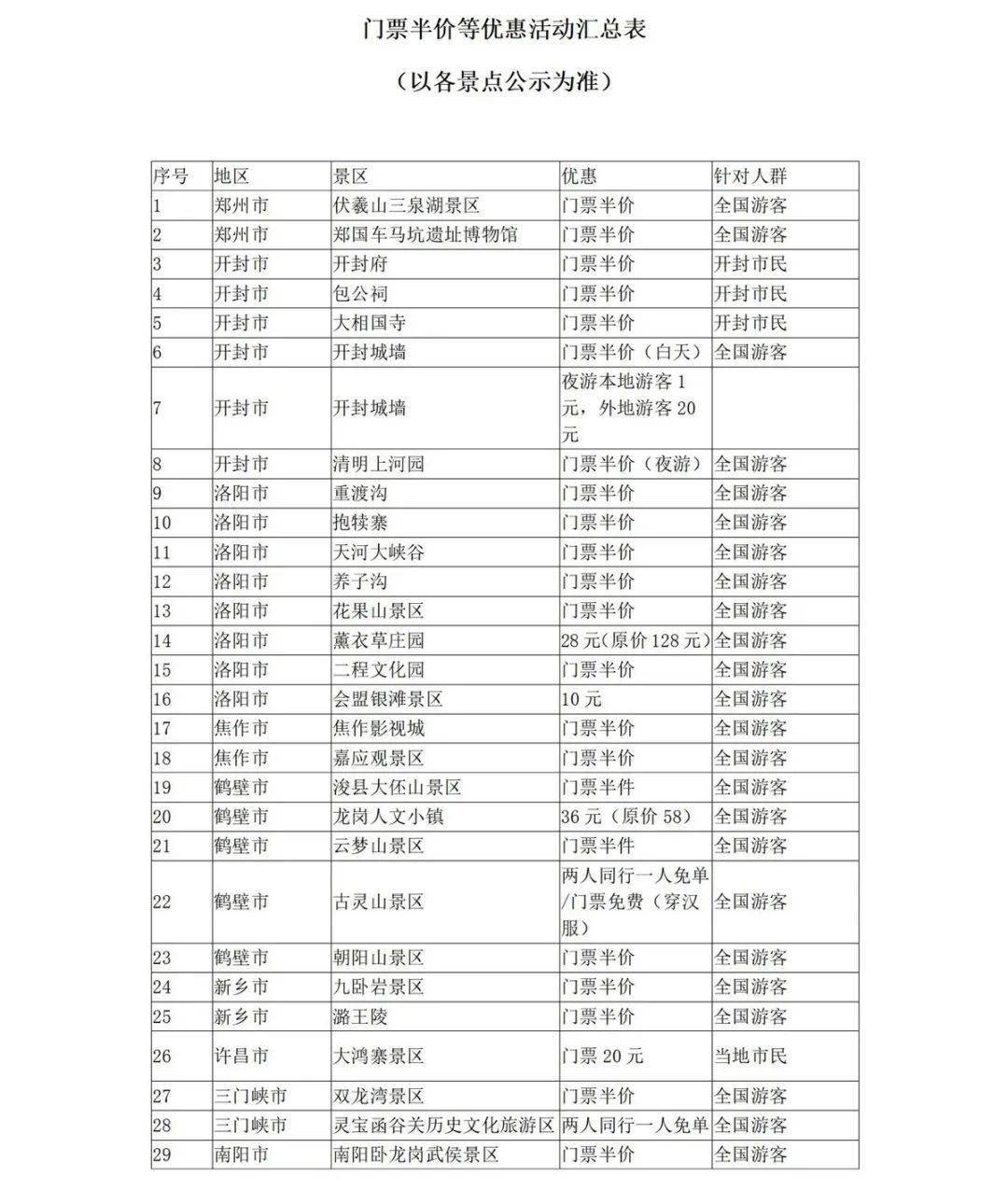 澳门平特一肖100%免费