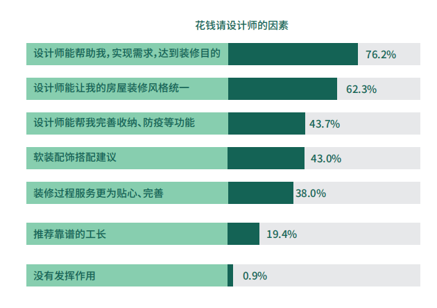 天牛3D图