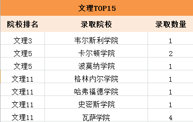 开奖结果（或彩票开奖）