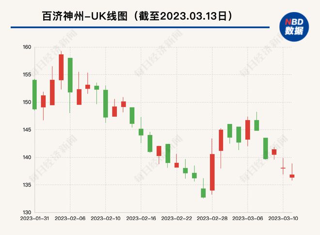 2025澳门特马今晚开奖结果出来