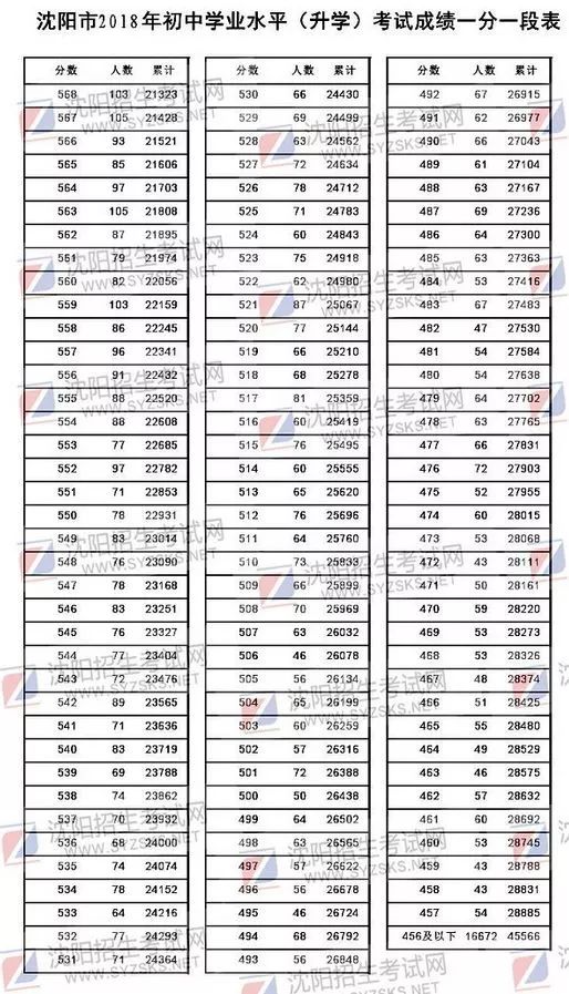 一码一肖100准打开码结果