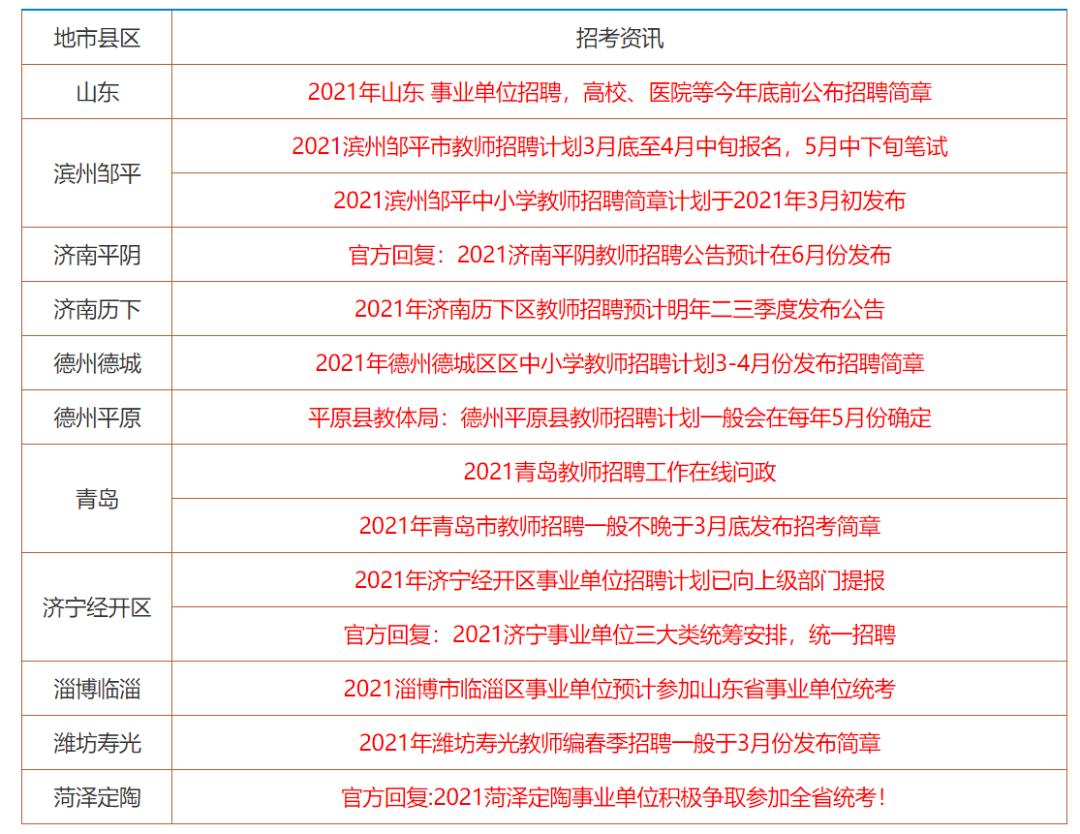 新澳彩资料大全正版资料查询