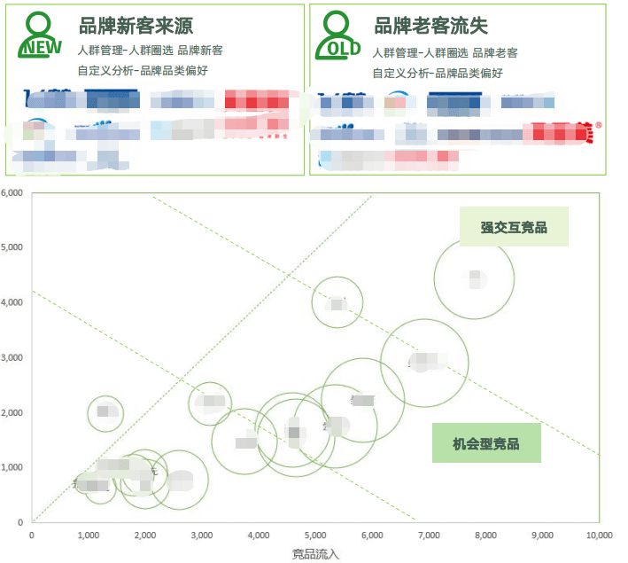 精彩资料