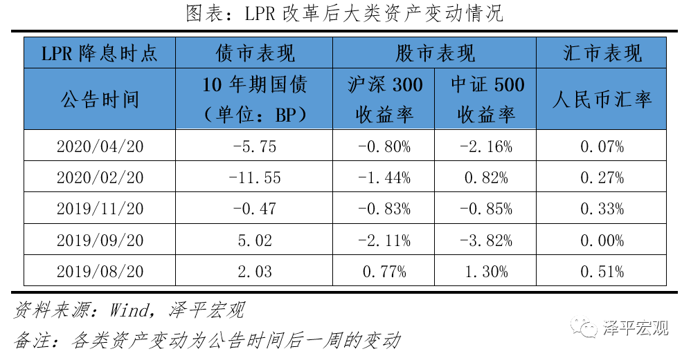 澳2025一码一肖100%准确