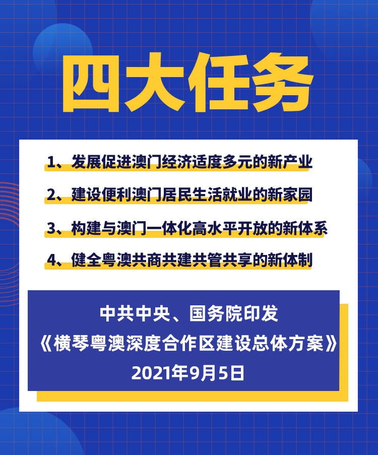 新澳2025正版资料大全