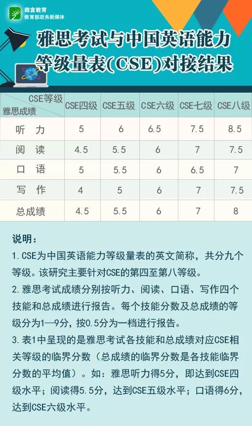 2025开奖记录查询表