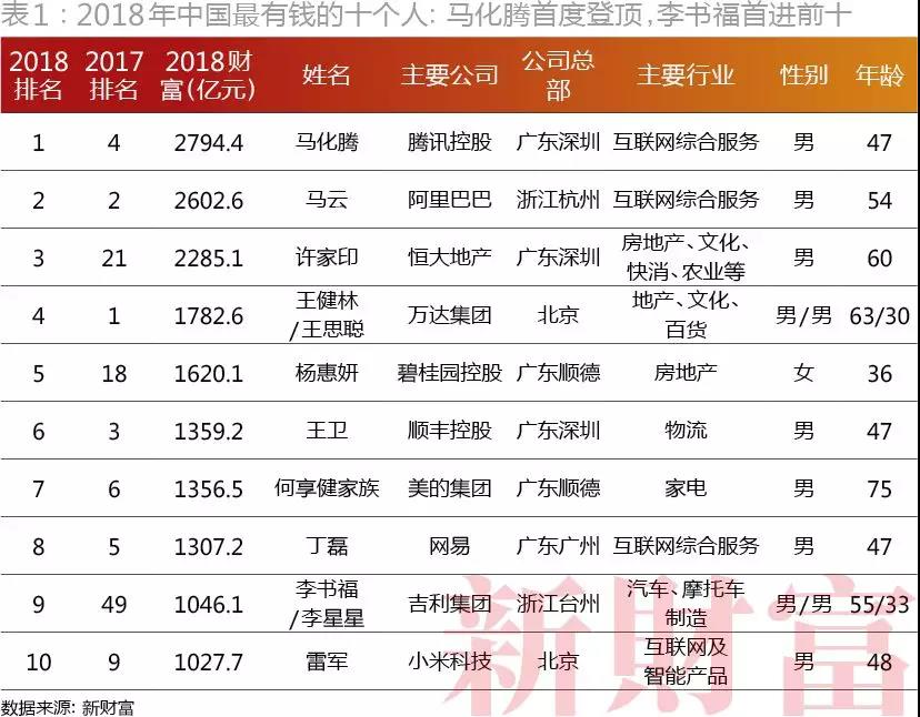 香港内部料一码中