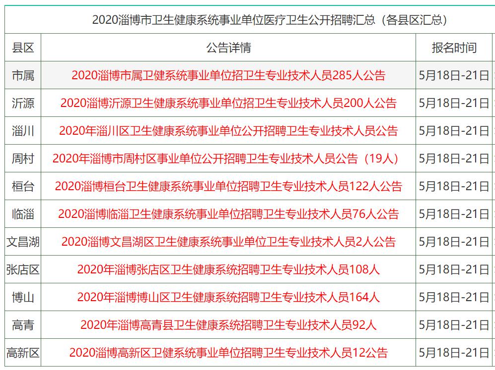 香港资料大全2025年