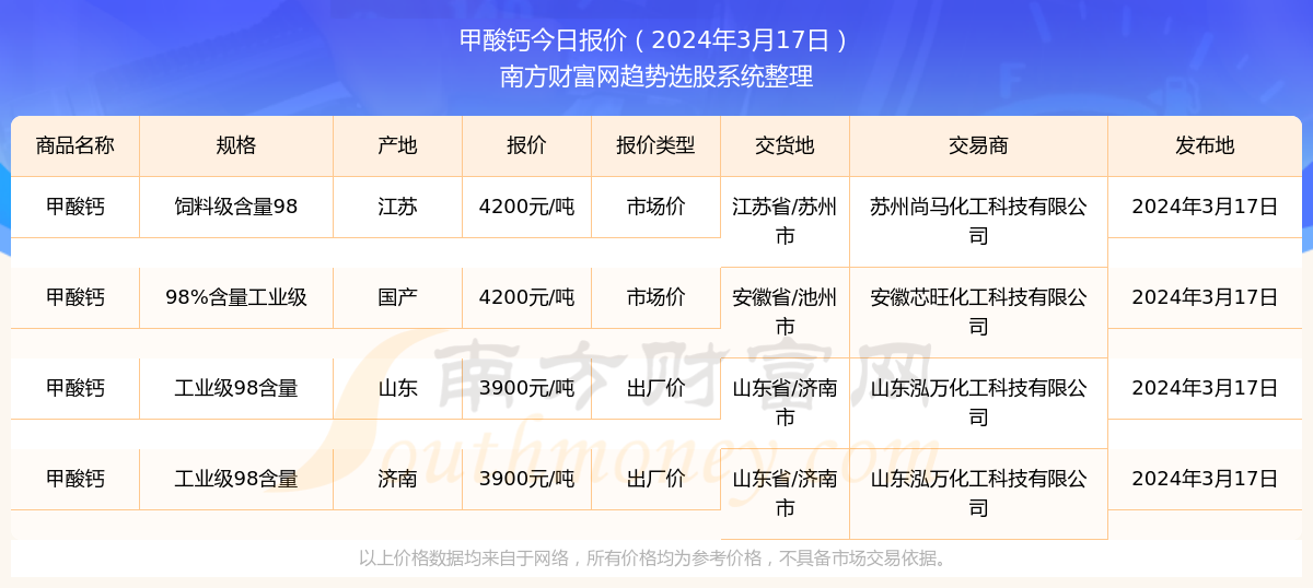 2025年香港今晚开奖结果查询