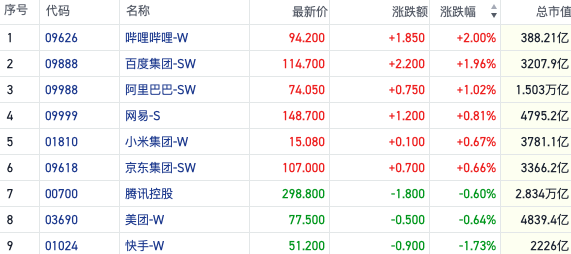 澳门综合出码