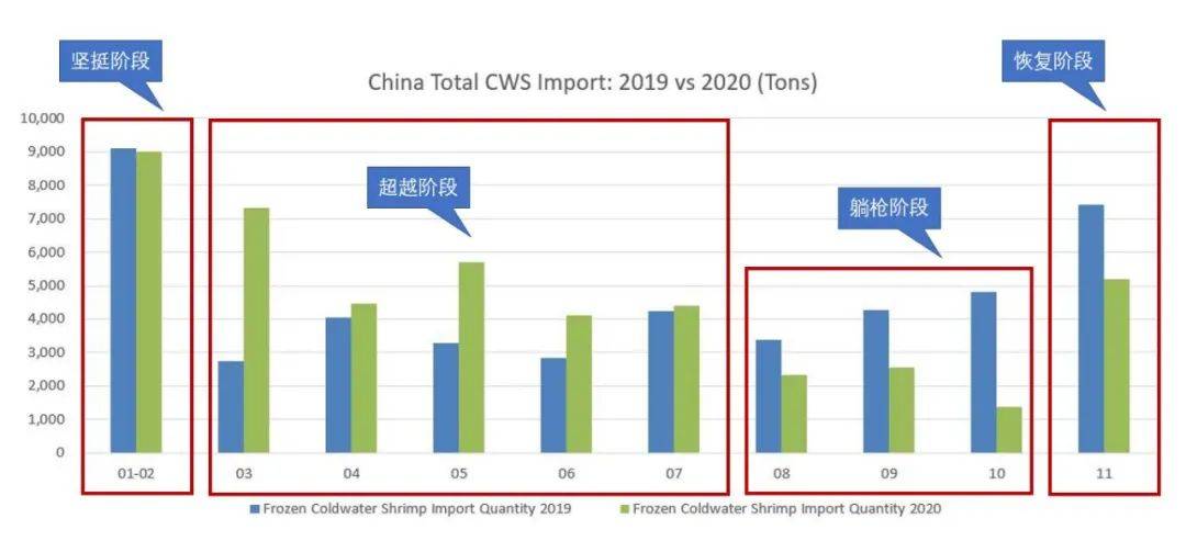 澳门出彩