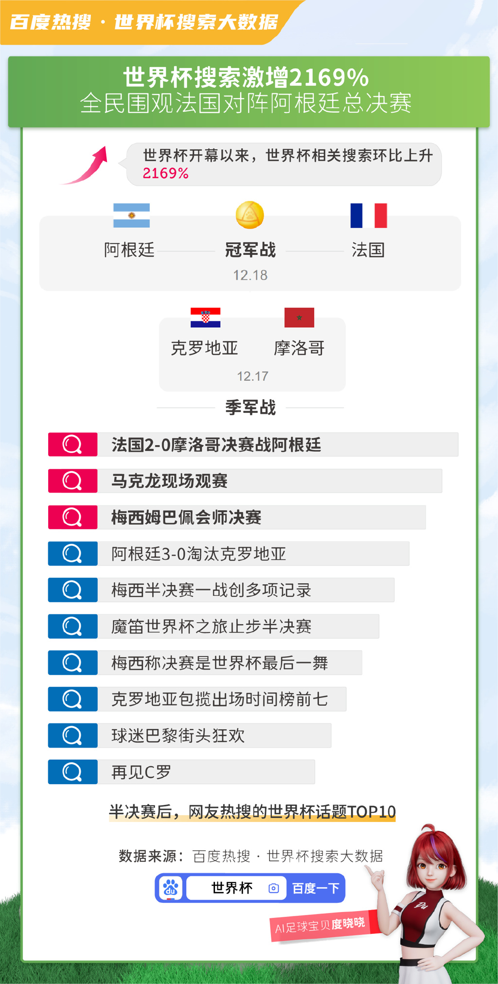 2025年澳彩全年资料