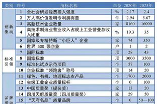 澳彩资料查询