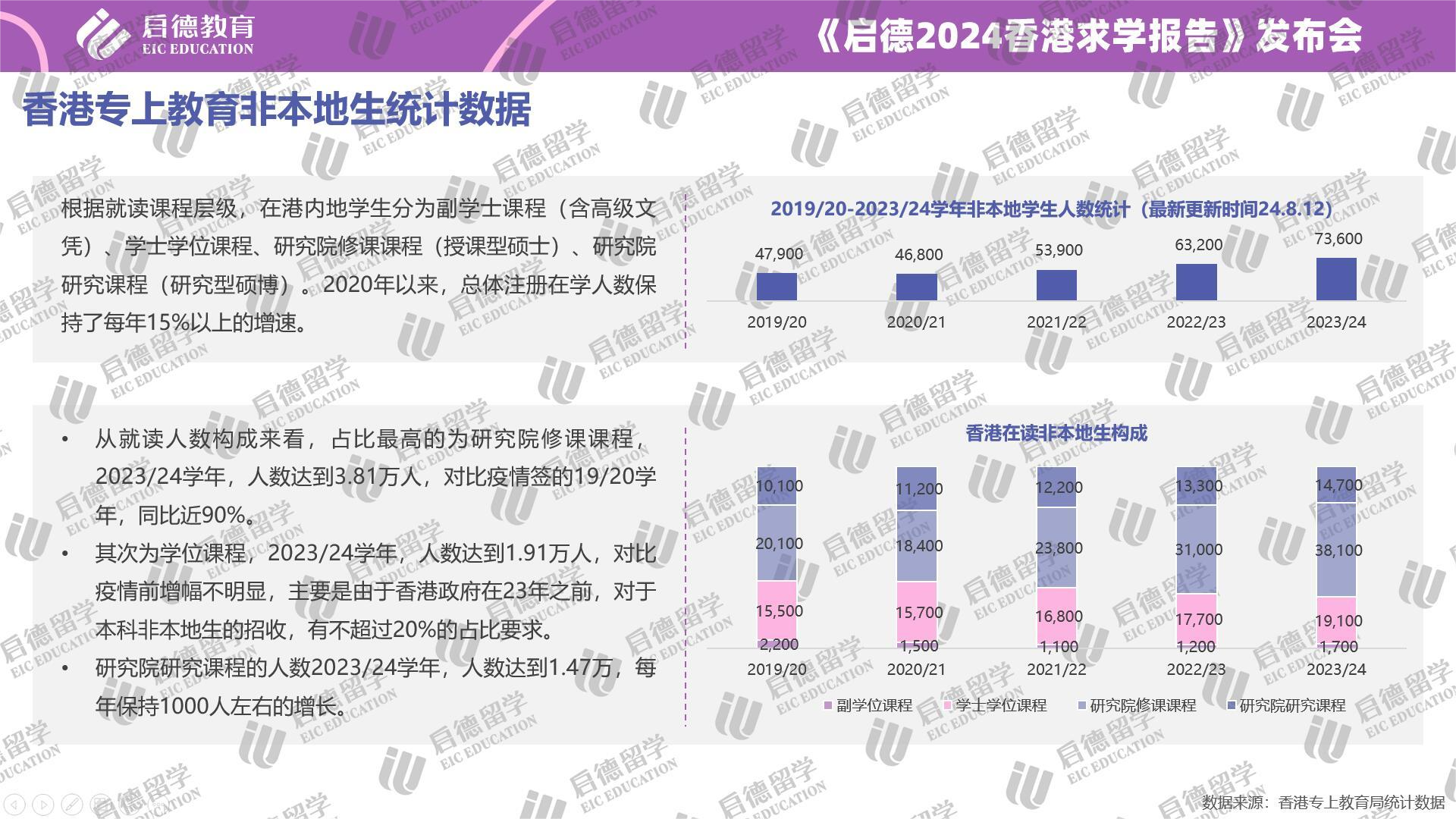 2024年香港资料库