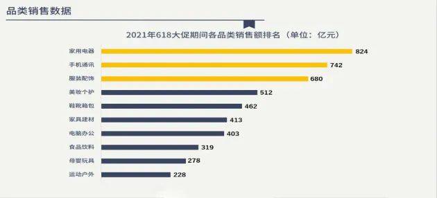 港码加星数据统计论坛