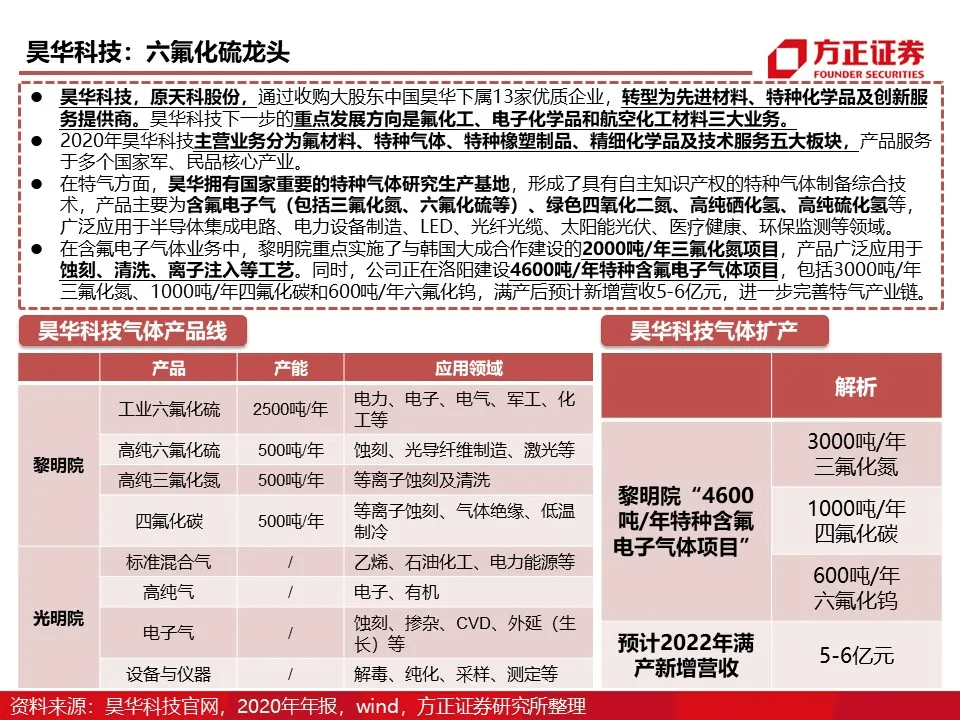 澳门2025年全年资料什么时候网上有