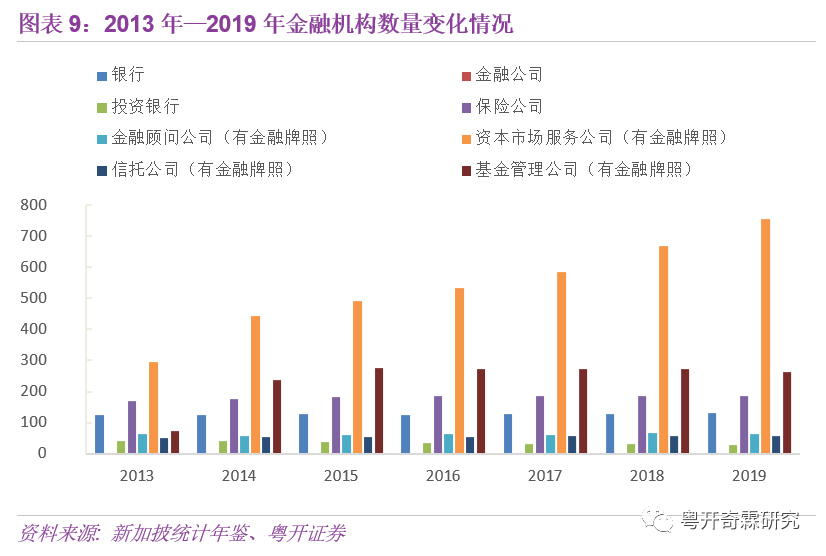 澳门出彩综合走势