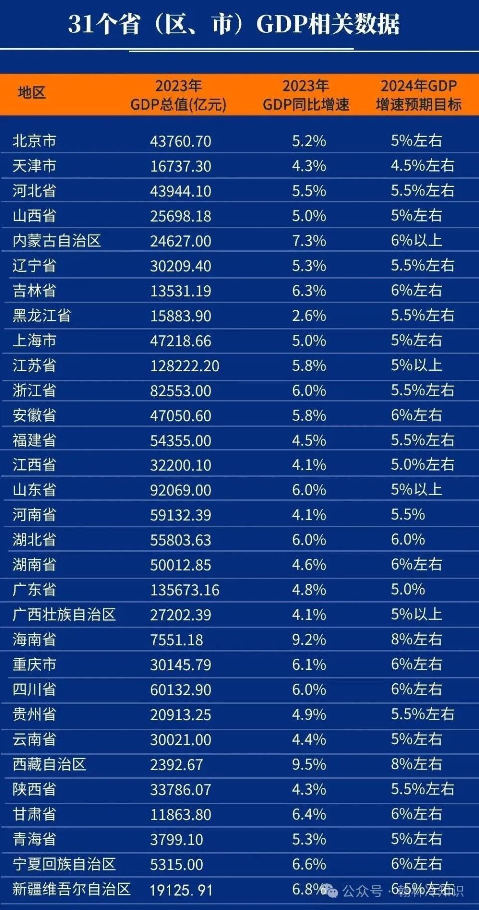 5700C0m澳彩资料2023年