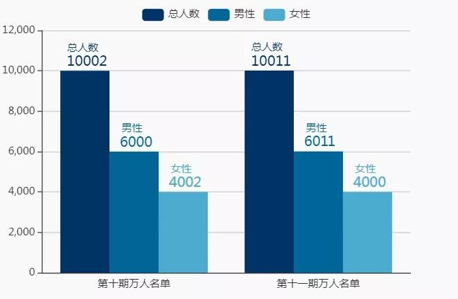 澳门马开奖结果