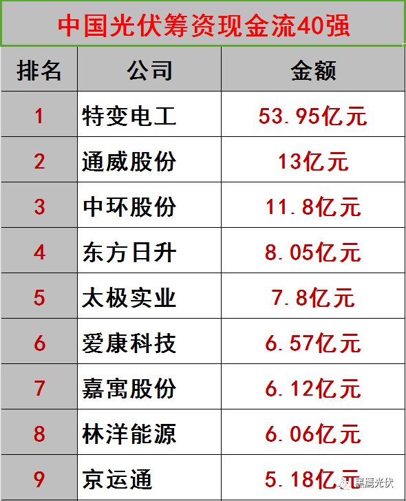 2025澳门特马今晚开奖亿彩网304期