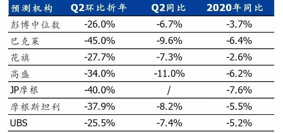 新澳门彩尾数走势