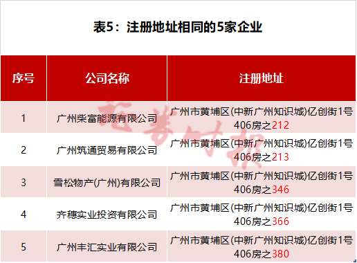 2025年新澳门马会传真资免费查询