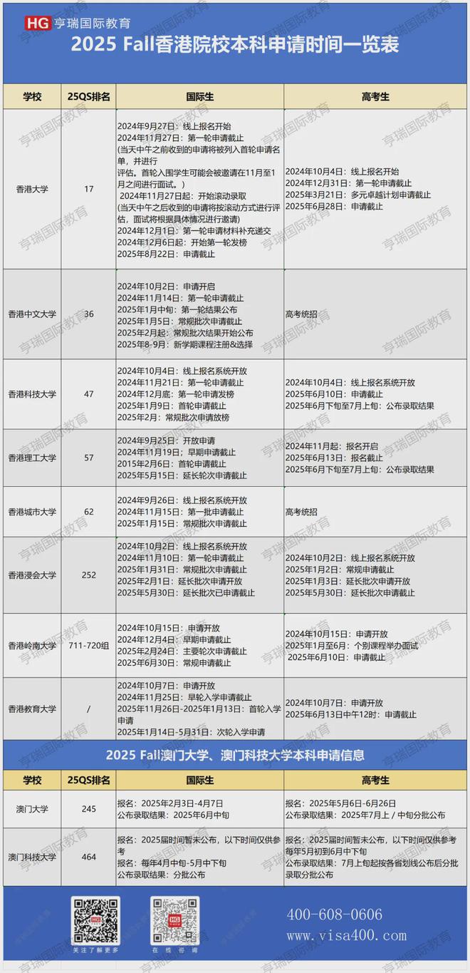 澳门一期参考图片