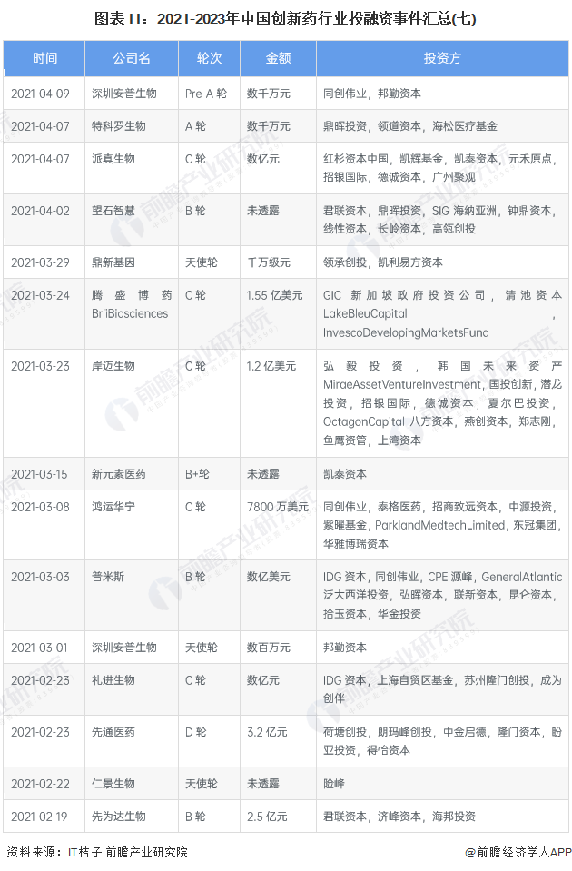 澳彩赤兔版2023年资料查询