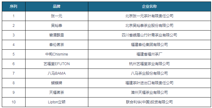 澳门彩出号综合走势图表分析报告