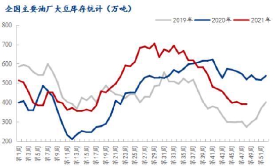 新澳走势图