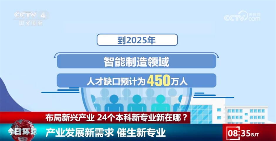 2025年资料一肖配成（或者“生肖配对”或“资料一肖”）