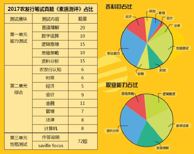 ymzo1资料