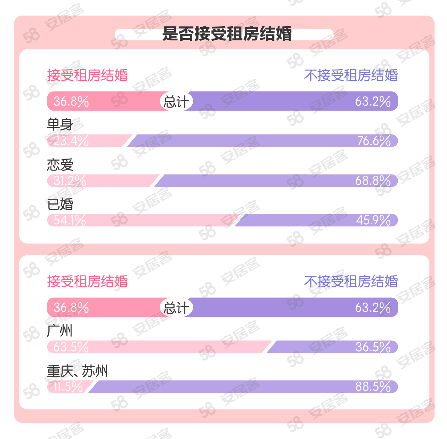 澳门4949图库对比