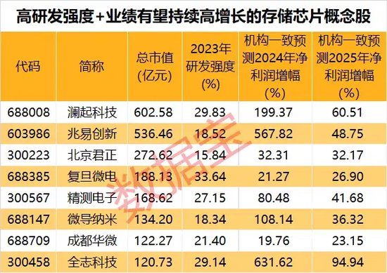 澳门码 全年资料预测