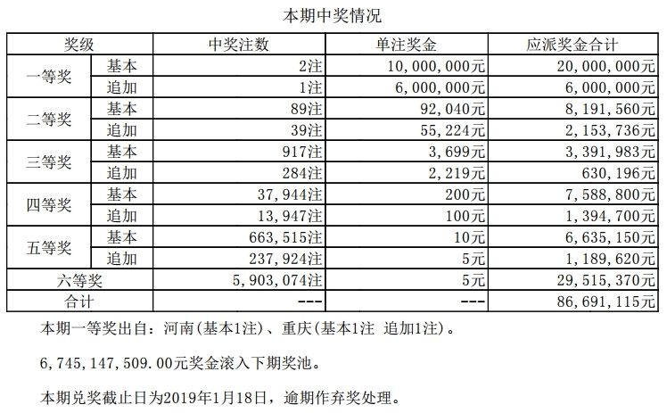 香港最快开码开奖结果