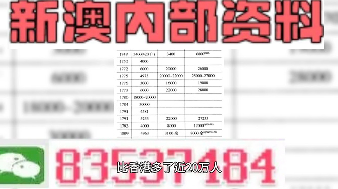 澳门特料码特网站2023