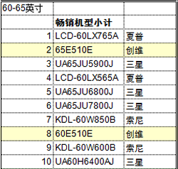 港澳台新开奖