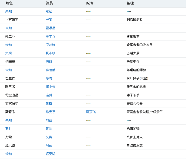 澳门最精准的龙门客栈网址