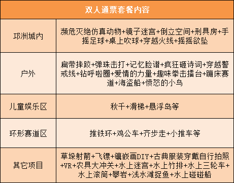 数字游戏与旅游产业