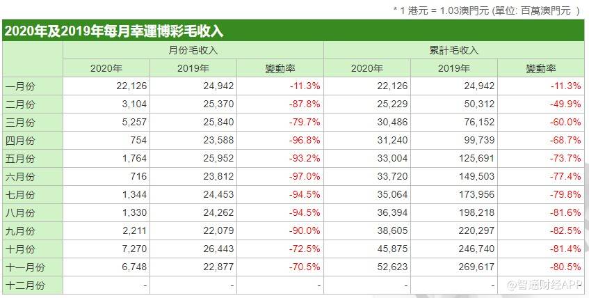 48kccm澳门马报