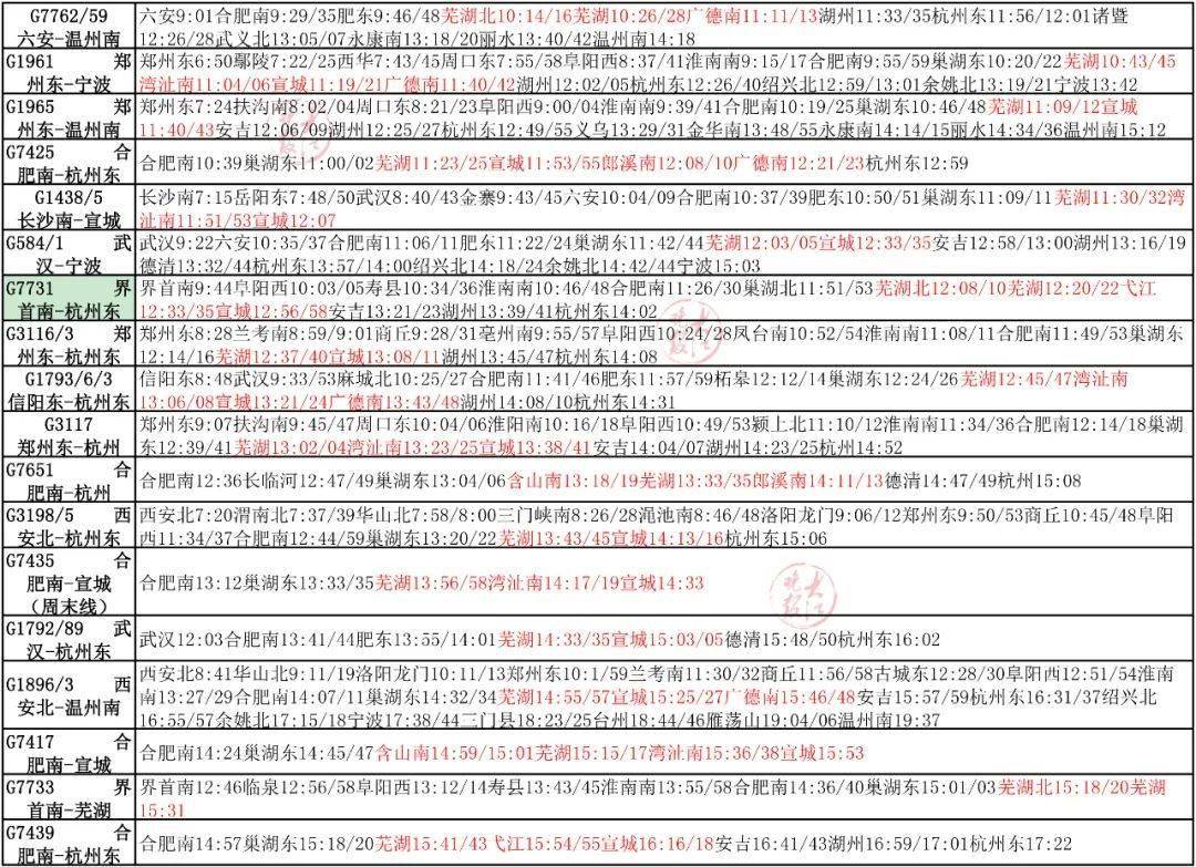 2025开奖结果查询表